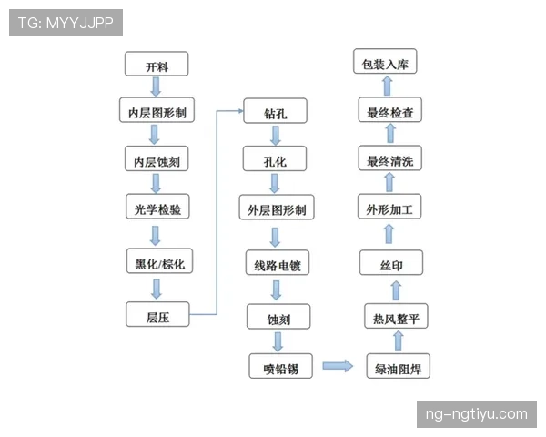 延期比赛规则有哪些关键细节需牢记？全流程解读