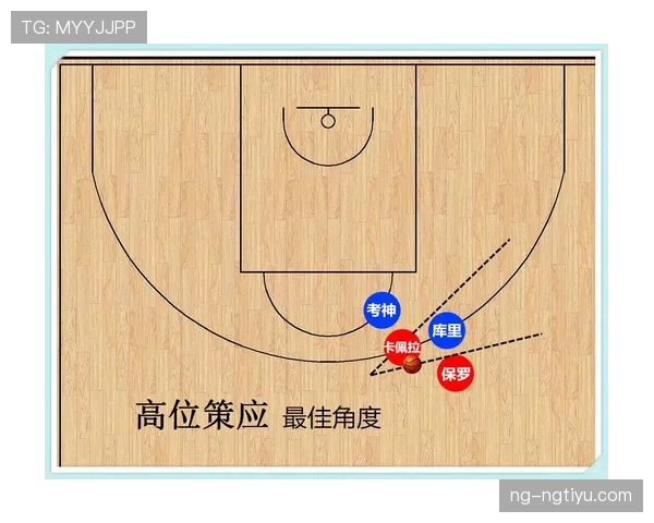 内内转型组织核心，高位策应改变球队进攻结构