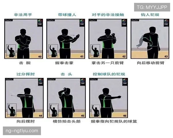 累计犯规规则详解：影响比赛判罚与球队战术安排的关键标准