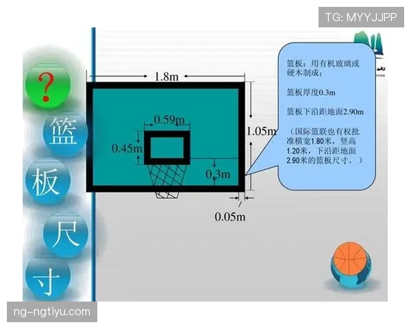 深度解析：篮球裁判协商判罚流程的细则与适用场景