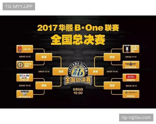 奥地利冲击2026世界杯赛程前瞻 关键战役与晋级之路分析