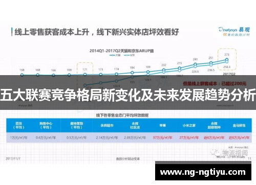 五大联赛竞争格局新变化及未来发展趋势分析